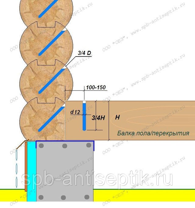 Антисептик 