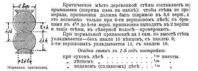 Лес зимней заготовки (зимний лес) более высокого качества и дает меньшую усадку сруба? Зимняя древесина более стойкая к гниению?  Стойкость древесины - 